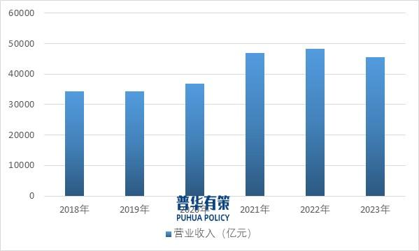 智能家居浪潮下家居五金行业的机遇与发展(图1)