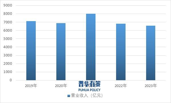 智能家居浪潮下家居五金行业的机遇与发展(图3)