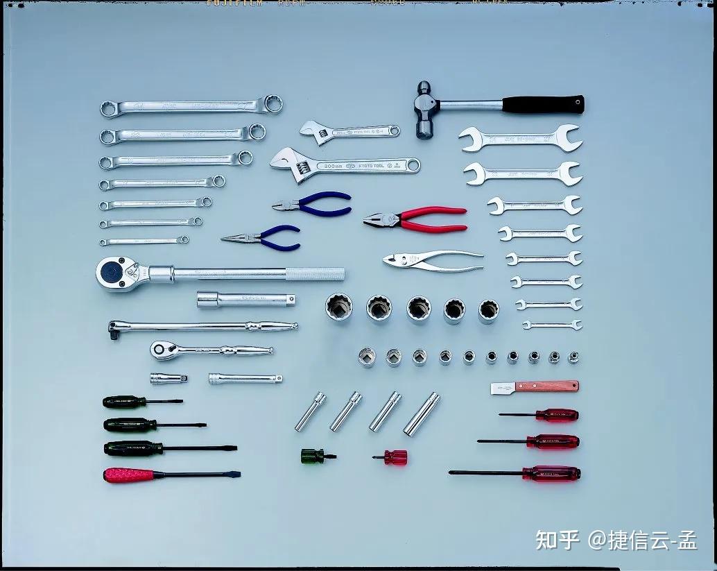 手动工具：近五年全球市场分析及产品认证、关税变化(图1)